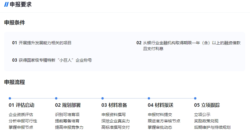 四川省中小企业发展专项资金项目