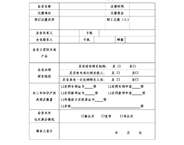 高企申请必备清单：一篇文章助你轻松集齐所需材料！