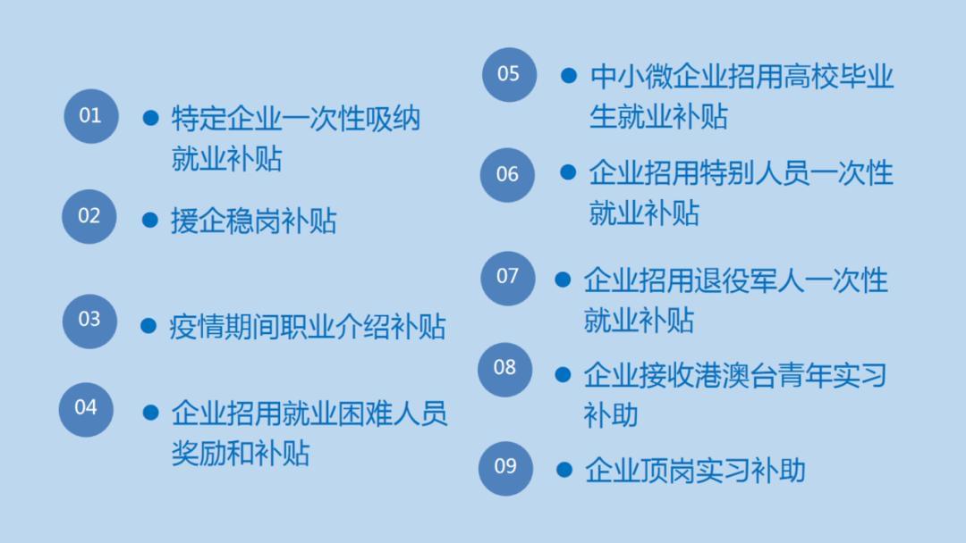 高达200万！2024年成都市医疗美容补助资金项目申报补贴奖励和认定条件程序细则