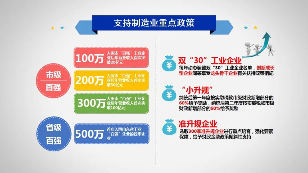 企业政策2024