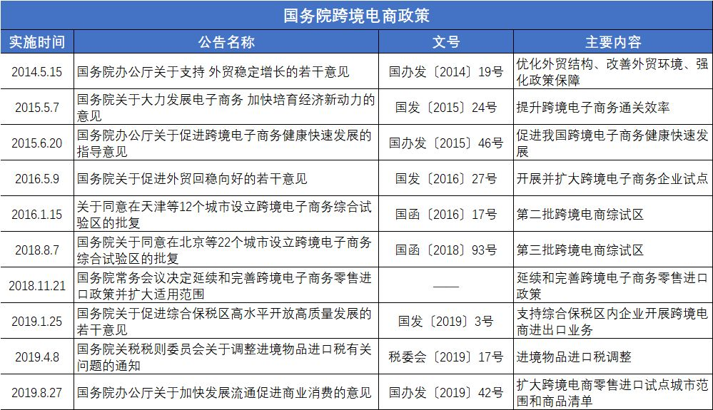 优惠政策芜湖市<i>科技型中小企业</i>研发费用补贴申报条件