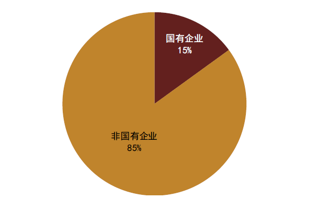 项目申报丨广东省科学技术厅组织开展2024年<i>科技型中小企业</i>评价工作