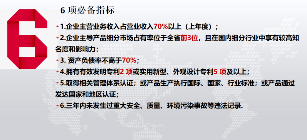 关于2024年四川省<i>科技型中小企业</i>高新技术企业创新型中小企业专精特新企业申报条件