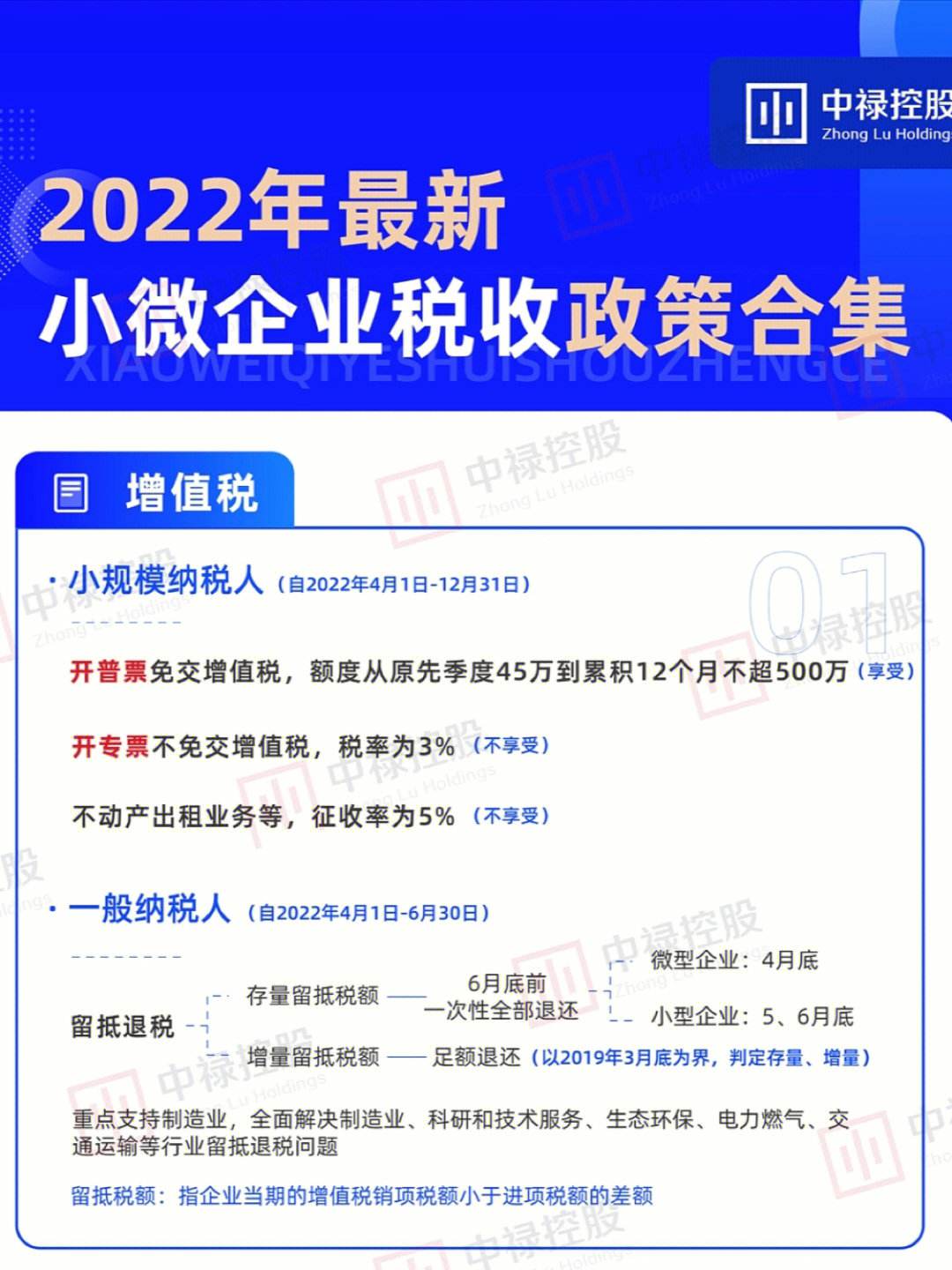 企业政策2024