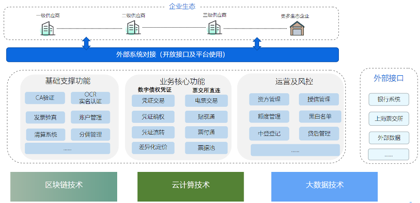 企业政策2024