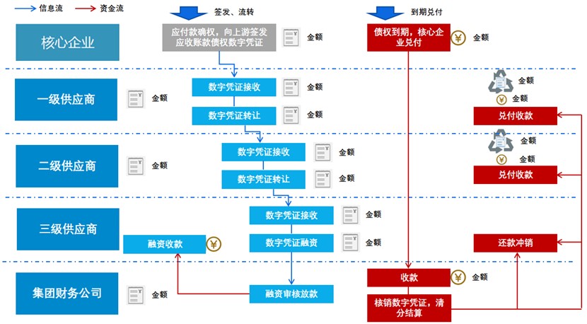 企业政策2024