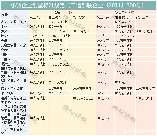 企业政策2024