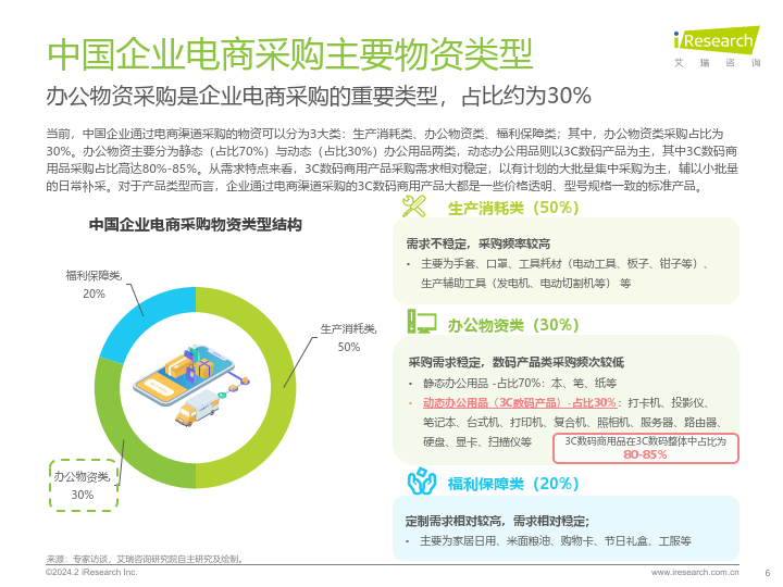 重庆<i>科技型中小企业</i>研发费用税前加计扣除比例提高至100