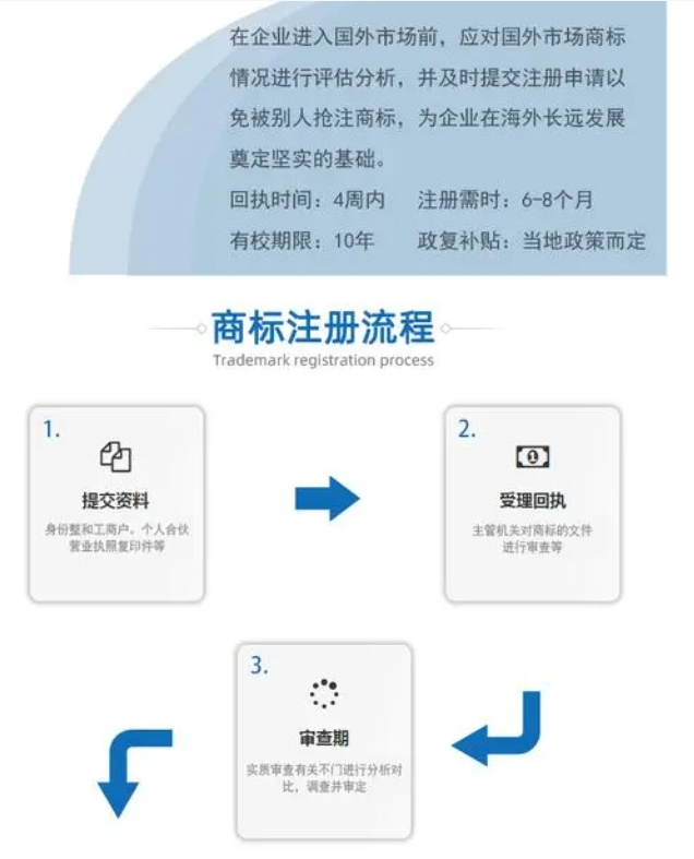 南京老字号存商标纠纷