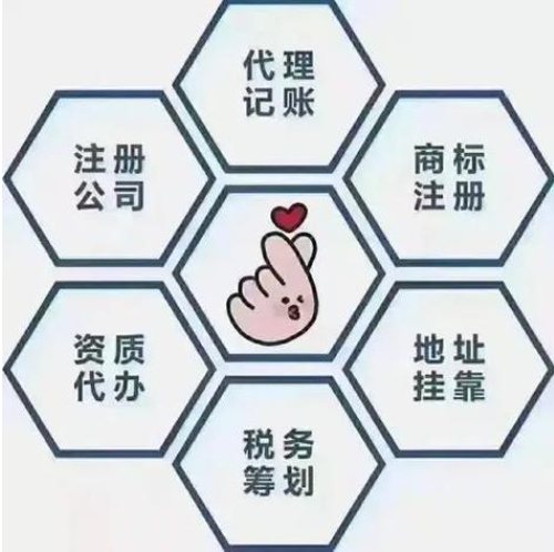 注册公司起名字的规则